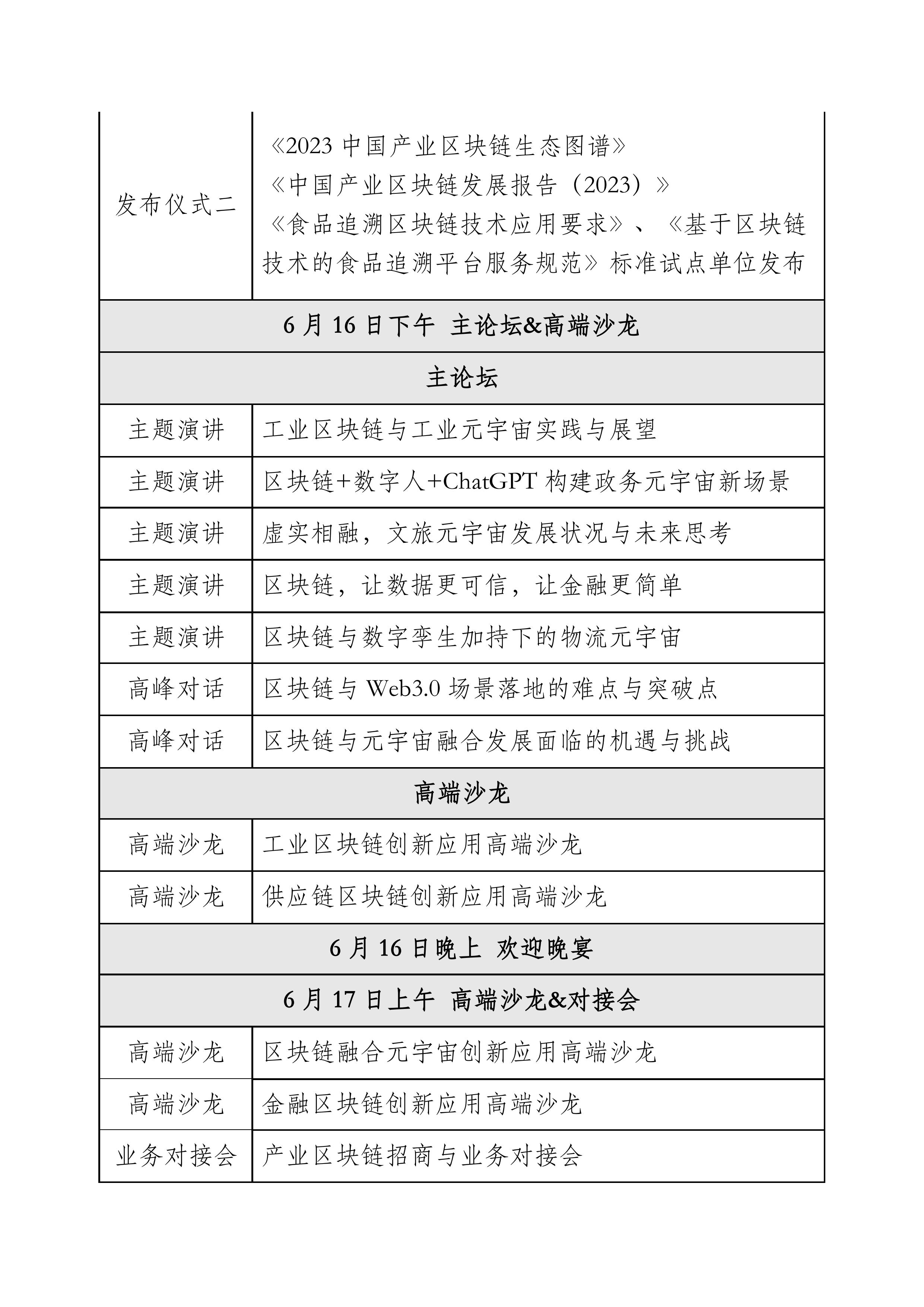 关于召开2023（第六届）中国产业区块链峰会的通知_05.jpg